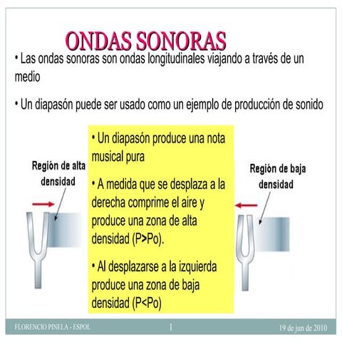 ONDAS SONORAS: BACHILLERATO