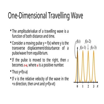 One-Dimensional Travelling Wave equa.pptx
