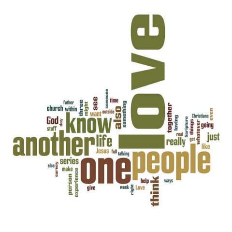 One Another Wordles | PPTX