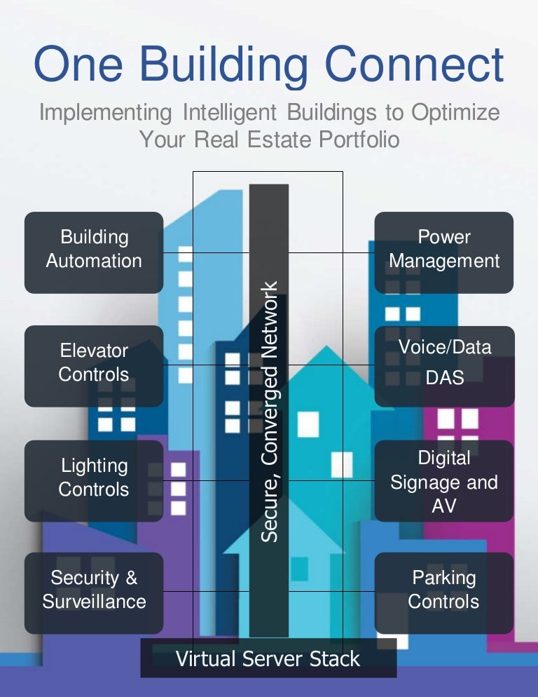 One Building Connect
