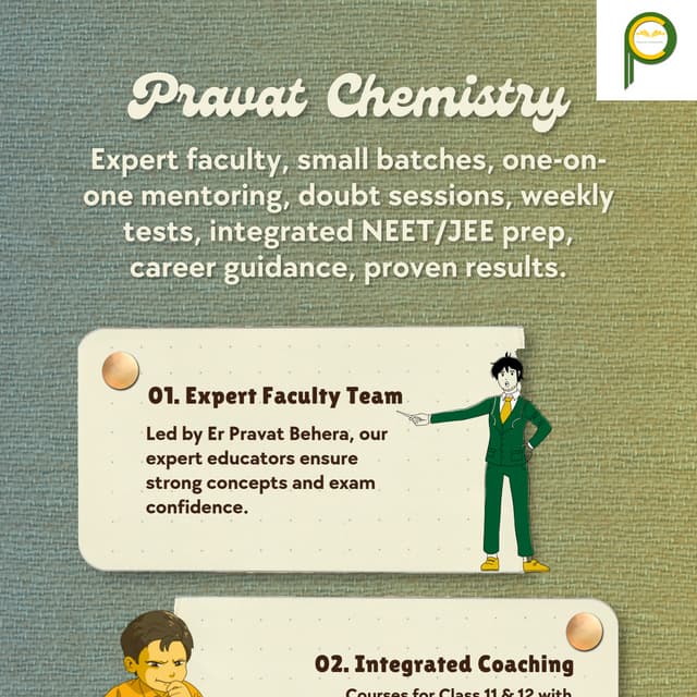 One Destination for All Competitive Exam Prep – Pravat Chemistry.pdf