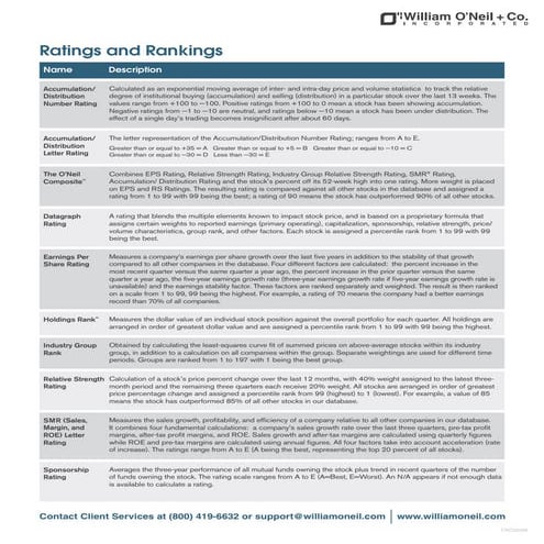 O Neil Ratings & Rankings