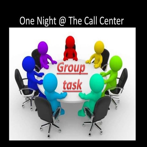 One night @ the call center ppt