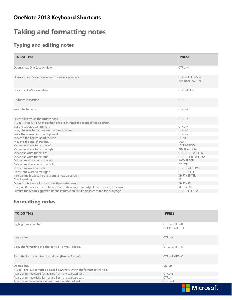 One note 2013 keyboard shortcuts