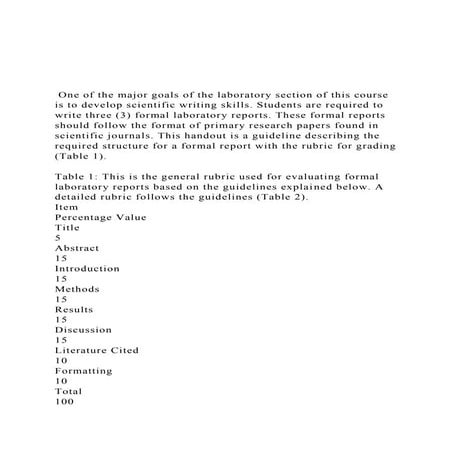 One of the major goals of the laboratory section of this co.docx