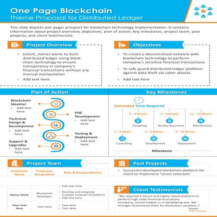 One Page Blockchain Theme Proposal For Distributed Ledger Presentation Report...