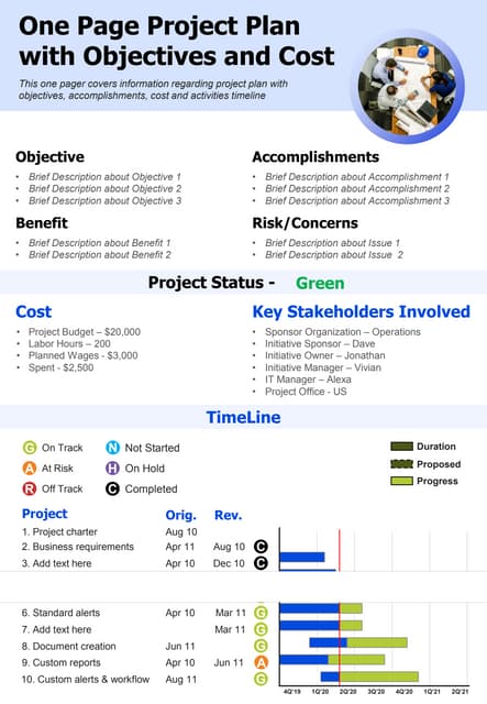 One Page Project Plan With Objectives And Cost Presentation Report Infographic Ppt Pdf Document