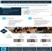One Page Proposal For Technology Implementation Project Presentation Report Infographic Ppt Pdf Document