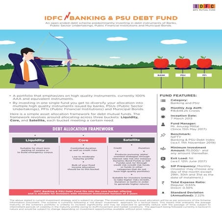 IDFC Banking and PSU Debt Fund_One pager