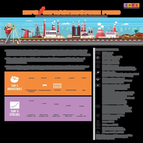 One pager | PDF