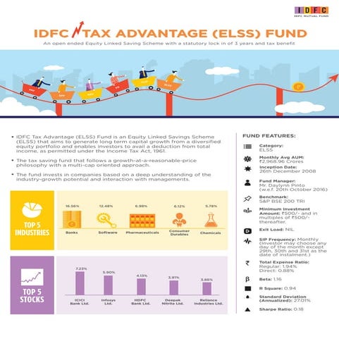 IDFC Tax Advantage (ELSS) Fund_One pager