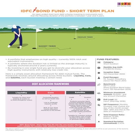 IDFC Bond Fund Short Term Plan_One pager
