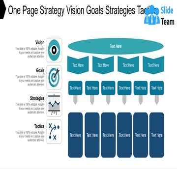 One Page Strategy Vision Goals Strategies Tactics