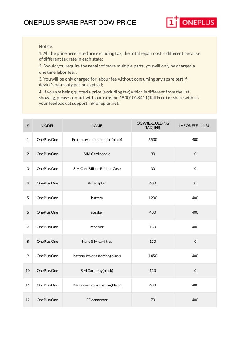 OnePlus Smartphone Full Spare Parts Price List