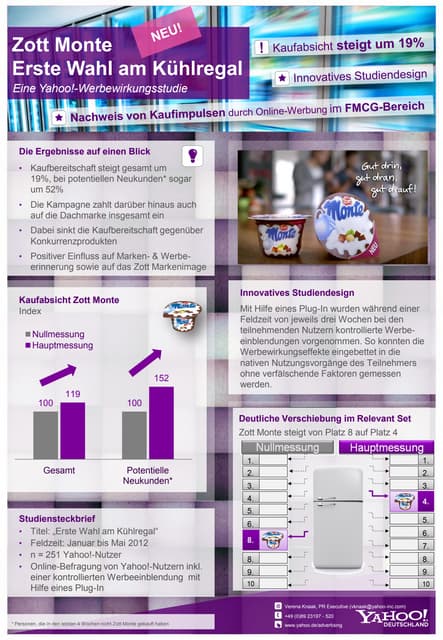 One Sheeter Yahoo! Research Case Zott