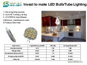 One stop smt solution for led lighting display