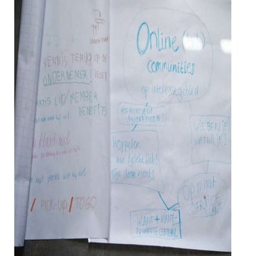 Onine (Bieb)Communities