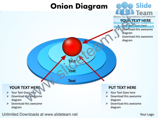 onion-diagrams-presentationgo-riset