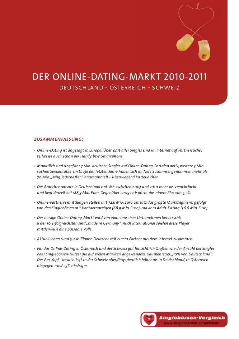 Wird auf dating seiten malware verwendet