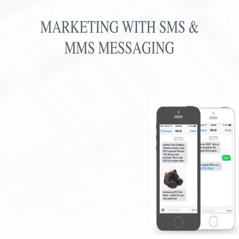Digital Marketing & Importance of SMS, MMS, App Design & Development