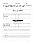 Online activities template (Nouns)