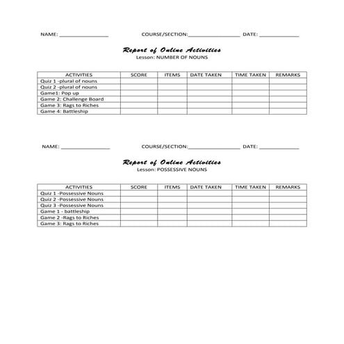 Online activities template (Nouns)