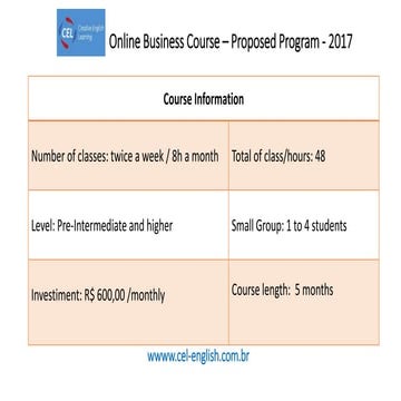 Online business course program.2017