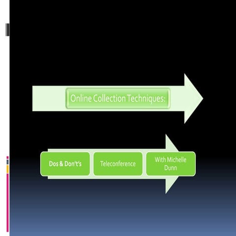 Online Collection Techniques
