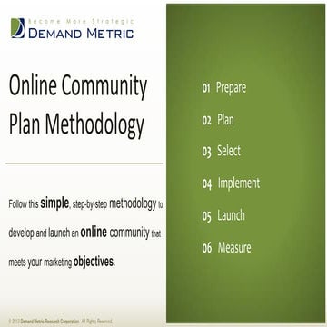 Online community plan_methodology