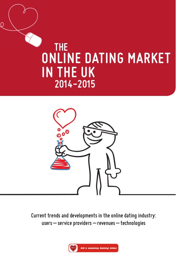 Online dating uk