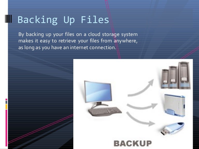 Online File Storage Free