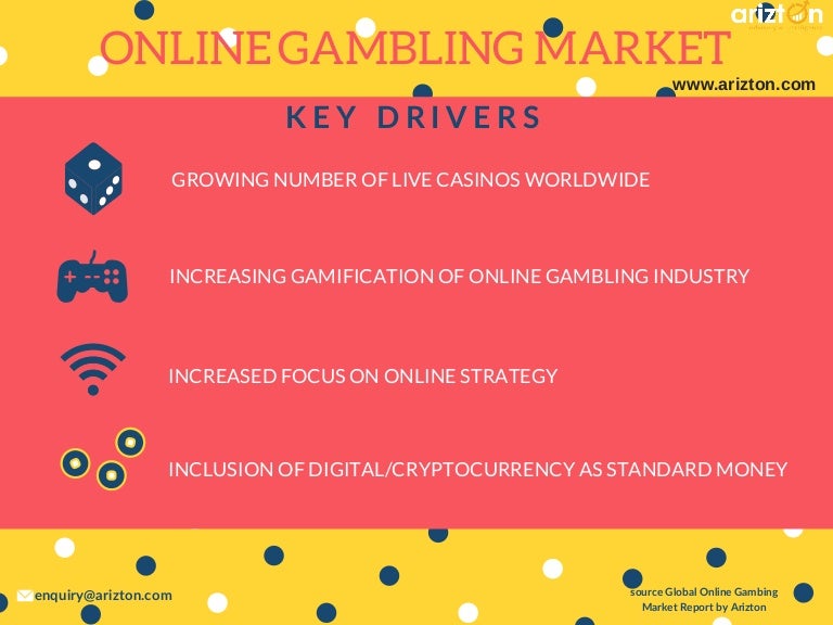 Online Gambling Industry Trends Online Gambling Industry Trends