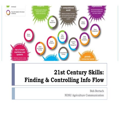21st Century Skills: Finding Useful Info Online & Controlling Info Flow