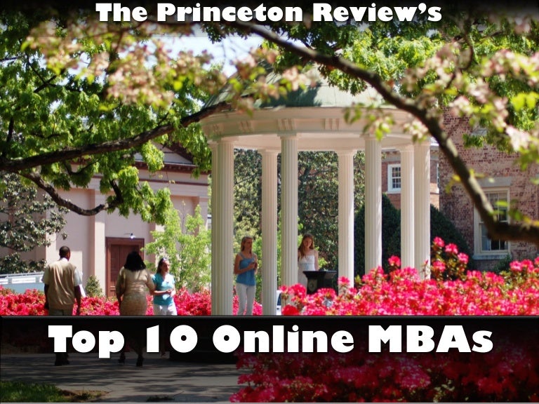 Top 10 Online MBA Programs