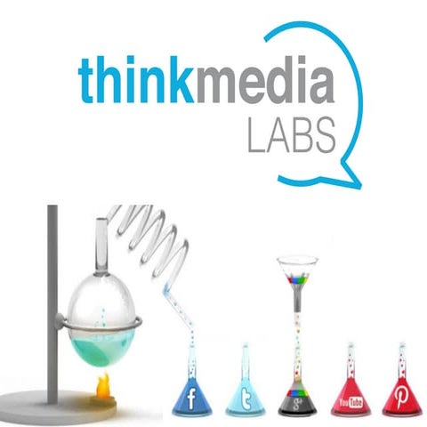 Online Metrics Social Media KPIs