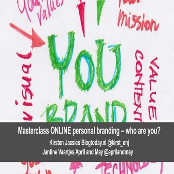 Personal Branding ONLINE: Who are you?