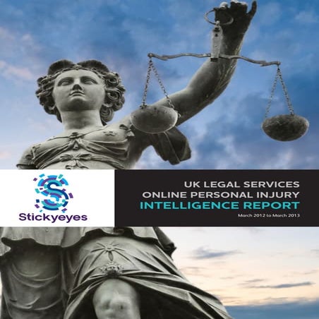 Market Intelligence Report: Online Personal Injury 2013 