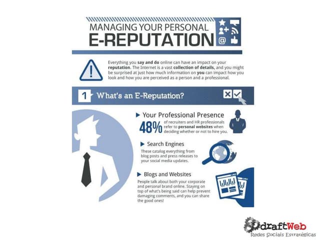 Managing your online reputation