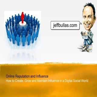 Online Reputation and Influence - H...