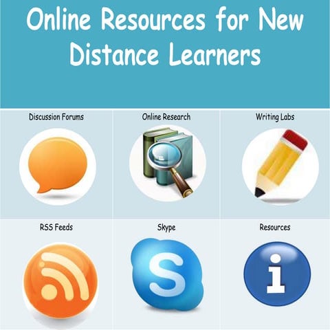 Online resources for new distance learners