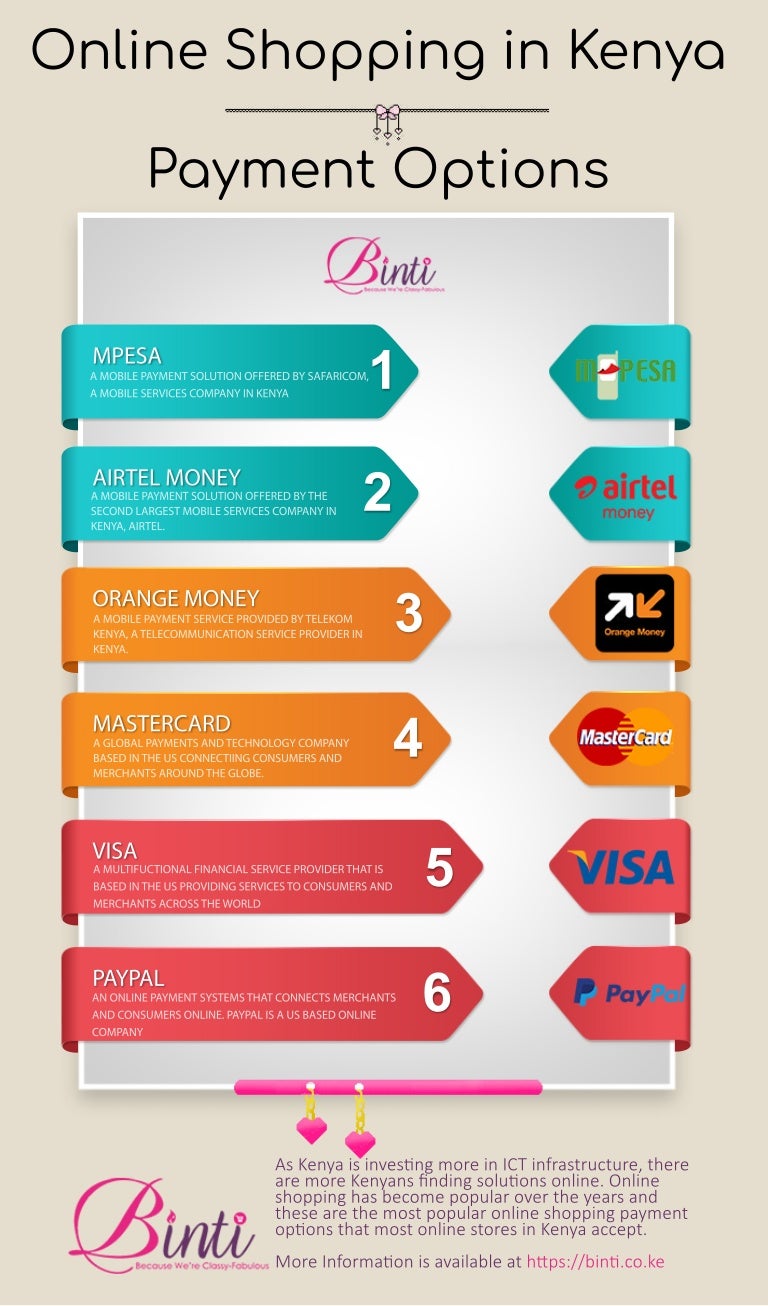 Online payment options in nigeria