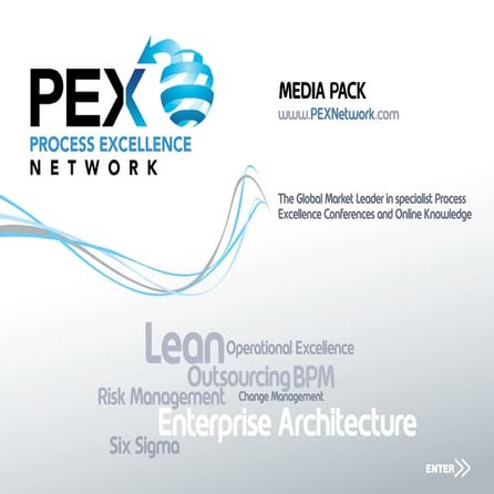 PEX Network Media Kit | PDF