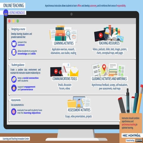 Teaching and Learning Poster: Feedback.pdf