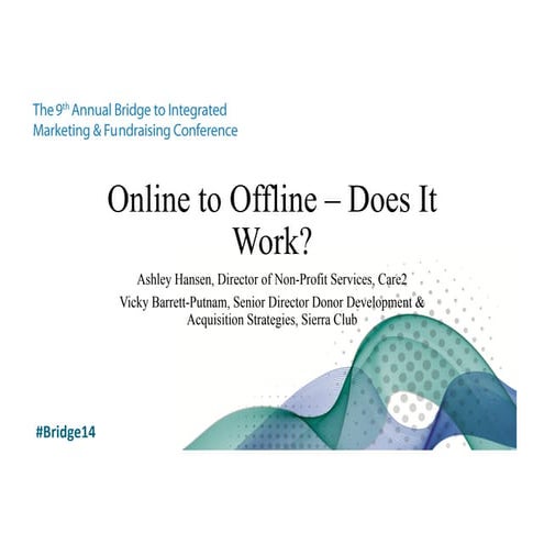 Online Fundraising Success- Care2 and the Sierra Club