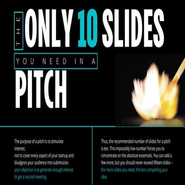 Pitch deck for businesses and new start ups