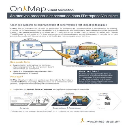 OnMap Visual Animation | PDF