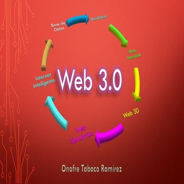 La web 3.0