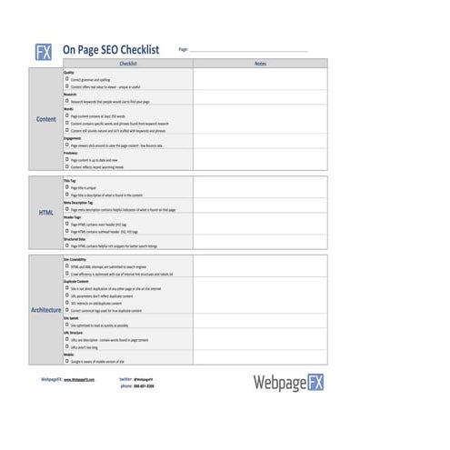 On-Page SEO Checklist
