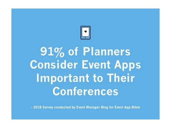 WVC Case Study: eventScribe Boost Overview