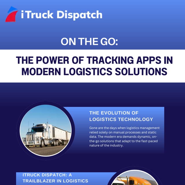 The Future of Fleet Management: How Dispatch Tracking Apps are Changing ...